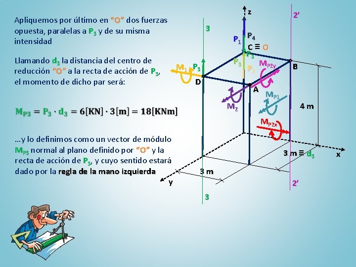 z Apliquemos por último en “O” dos fuerzas opuesta, paralelas a P 3 y