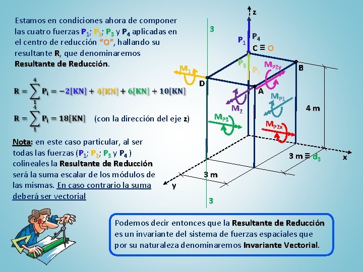 z Estamos en condiciones ahora de componer las cuatro fuerzas P 1; P 2;