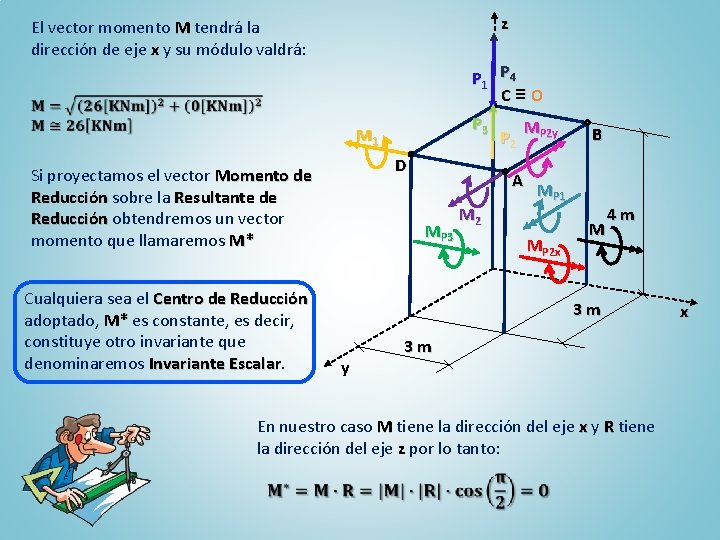 z El vector momento M tendrá la dirección de eje x y su módulo