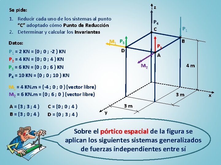 z Se pide: 1. Reducir cada uno de los sistemas al punto “C” adoptado