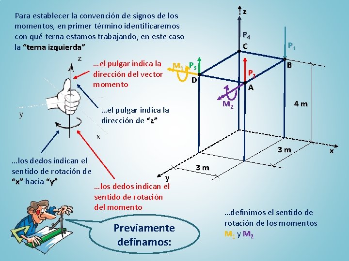 z Para establecer la convención de signos de los momentos, en primer término identificaremos