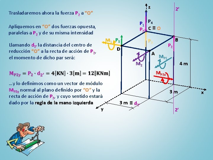 z Trasladaremos ahora la fuerza P 2 a “O” Apliquemos en “O” dos fuerzas