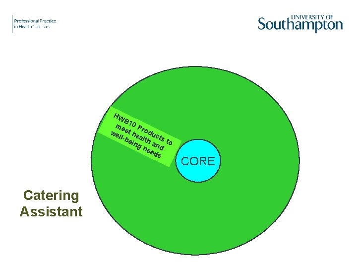KSF Post Outline HW B me 10 Pr we et he oduc ll-b a