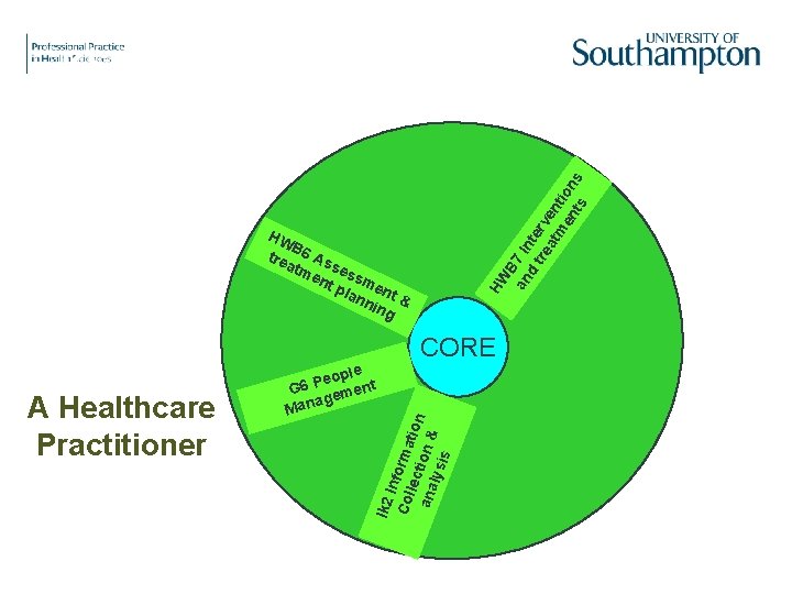 B an 7 In d tre terv at en m tio en n ts