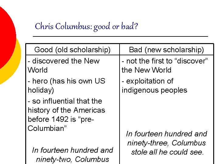 Chris Columbus: good or bad? Good (old scholarship) - discovered the New World - Chris Columbus: good or bad? Good (old scholarship) - discovered the New World -