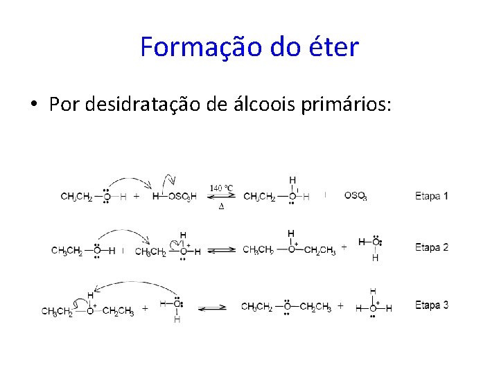 Formação do éter • Por desidratação de álcoois primários: 