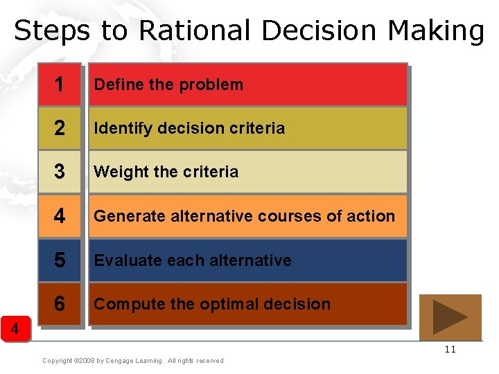 Steps to Rational Decision Making 1 Define the problem 2 Identify decision criteria 3 Steps to Rational Decision Making 1 Define the problem 2 Identify decision criteria 3