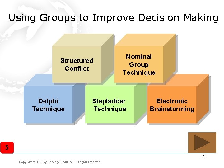 Using Groups to Improve Decision Making Structured Conflict Delphi Technique Nominal Group Technique Stepladder Using Groups to Improve Decision Making Structured Conflict Delphi Technique Nominal Group Technique Stepladder