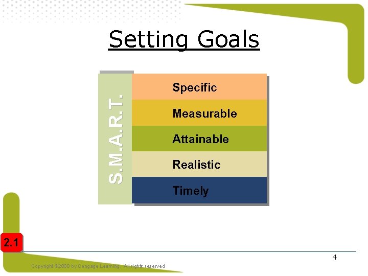 S. M. A. R. T. Setting Goals Specific Measurable Attainable Realistic Timely 2. 1 S. M. A. R. T. Setting Goals Specific Measurable Attainable Realistic Timely 2. 1