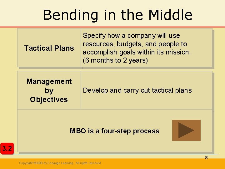 Bending in the Middle Tactical Plans Specify how a company will use resources, budgets, Bending in the Middle Tactical Plans Specify how a company will use resources, budgets,