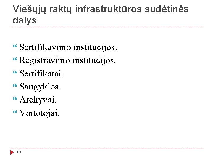 Viešųjų raktų infrastruktūros sudėtinės dalys Sertifikavimo institucijos. Registravimo institucijos. Sertifikatai. Saugyklos. Archyvai. Vartotojai. 13