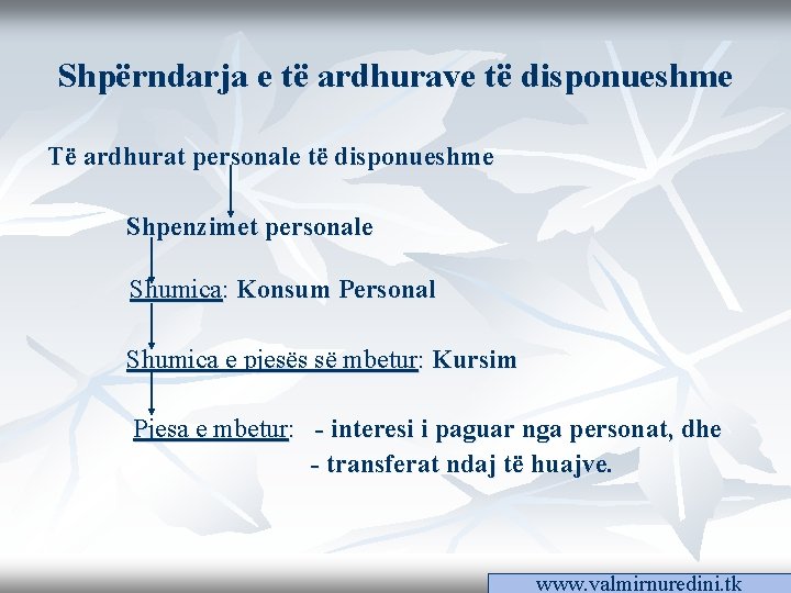 Shpërndarja e të ardhurave të disponueshme Të ardhurat personale të disponueshme Shpenzimet personale Shumica: