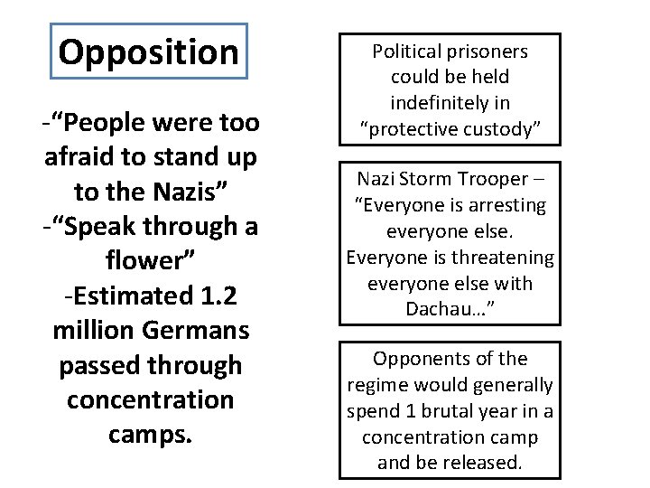 Opposition -“People were too afraid to stand up to the Nazis” -“Speak through a Opposition -“People were too afraid to stand up to the Nazis” -“Speak through a