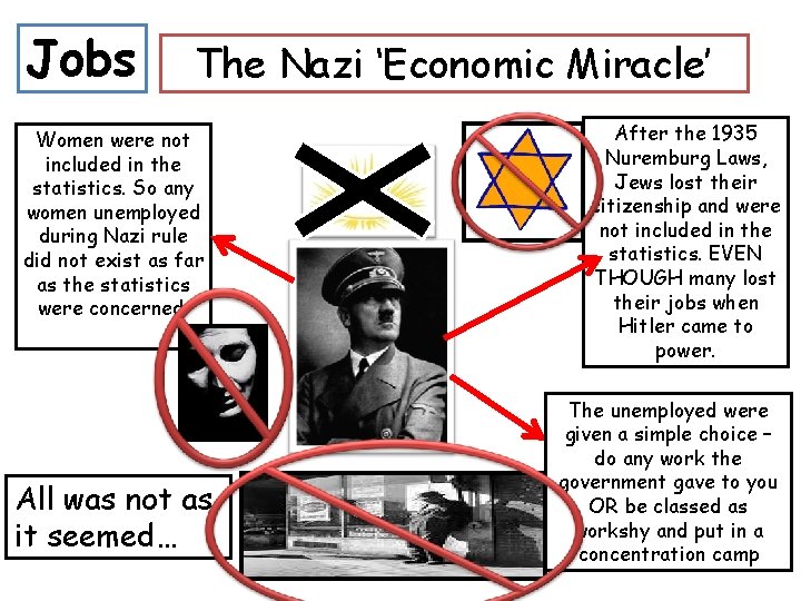 Jobs The Nazi ‘Economic Miracle’ Women were not included in the statistics. So any Jobs The Nazi ‘Economic Miracle’ Women were not included in the statistics. So any