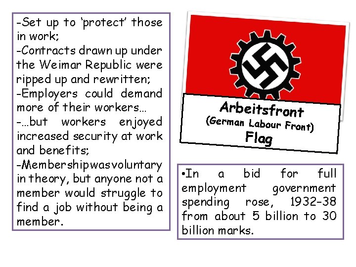 -Set up to ‘protect’ those in work; -Contracts drawn up under the Weimar Republic -Set up to ‘protect’ those in work; -Contracts drawn up under the Weimar Republic
