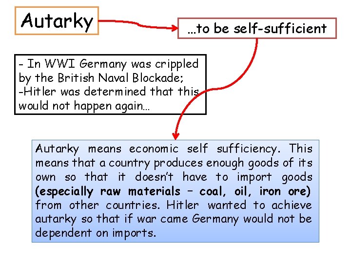 Autarky …to be self-sufficient - In WWI Germany was crippled by the British Naval Autarky …to be self-sufficient - In WWI Germany was crippled by the British Naval
