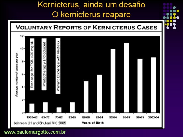 Kernicterus, ainda um desafio O kernicterus reapare www. paulomargotto. com. br 