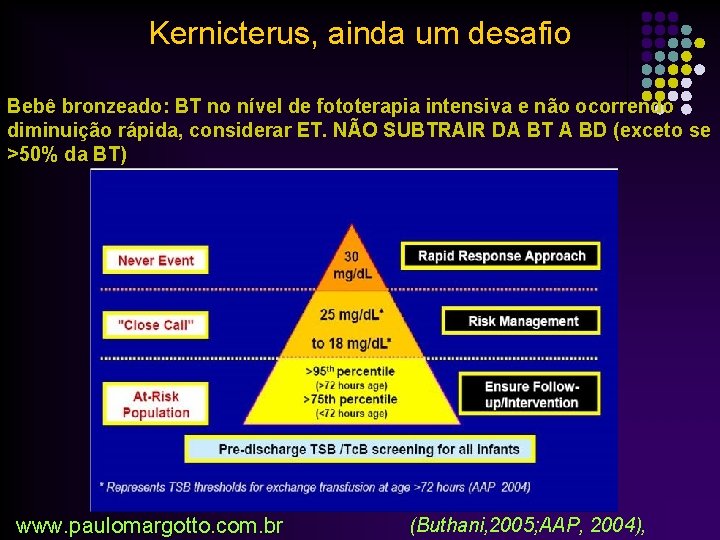 Kernicterus, ainda um desafio Bebê bronzeado: BT no nível de fototerapia intensiva e não