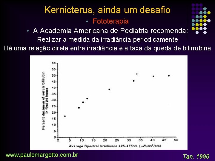 Kernicterus, ainda um desafio • Fototerapia • A Academia Americana de Pediatria recomenda: Realizar