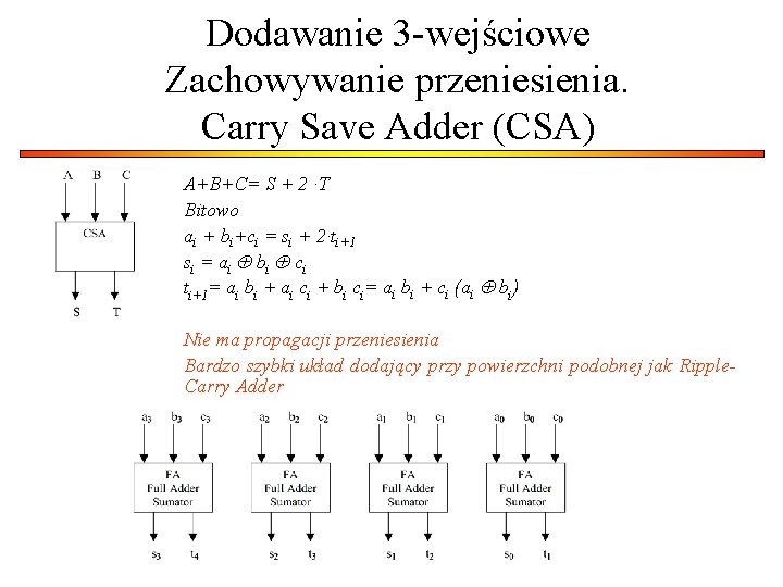 Dodawanie 3 -wejściowe Zachowywanie przeniesienia. Carry Save Adder (CSA) A+B+C= S + 2 ·T Dodawanie 3 -wejściowe Zachowywanie przeniesienia. Carry Save Adder (CSA) A+B+C= S + 2 ·T