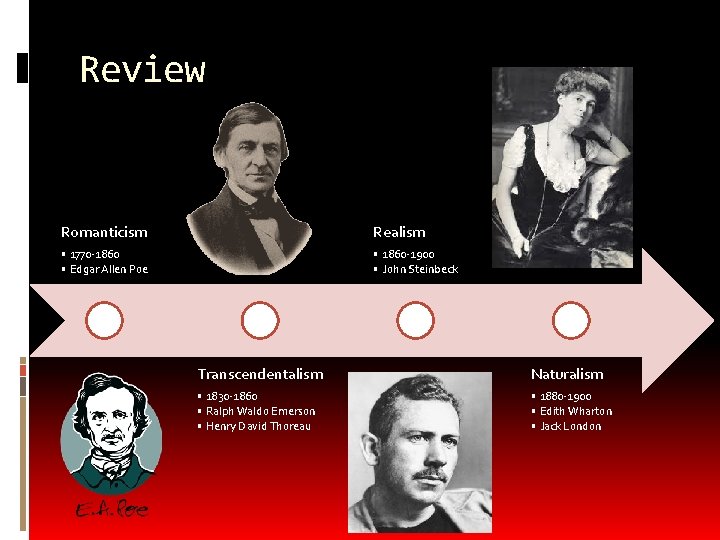 Review Romanticism Realism • 1770 -1860 • Edgar Allen Poe • 1860 -1900 •