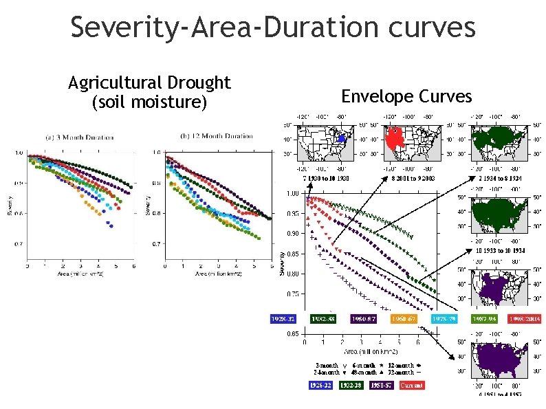 Severity-Area-Duration curves Agricultural Drought (soil moisture) Envelope Curves 