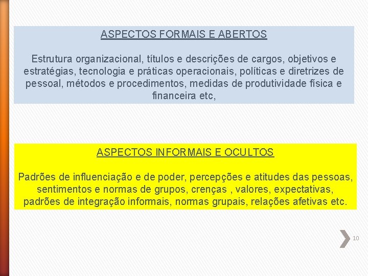 ASPECTOS FORMAIS E ABERTOS Estrutura organizacional, títulos e descrições de cargos, objetivos e estratégias,