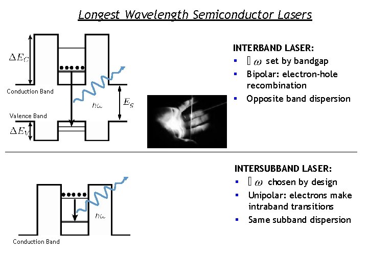 Longest Wavelength Semiconductor Lasers Conduction Band INTERBAND LASER: § set by bandgap § Bipolar: