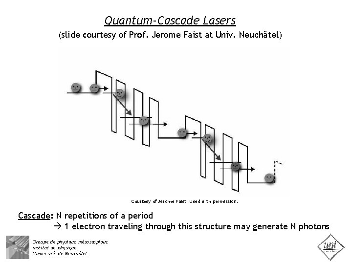 Quantum-Cascade Lasers (slide courtesy of Prof. Jerome Faist at Univ. Neuchâtel) Courtesy of Jerome