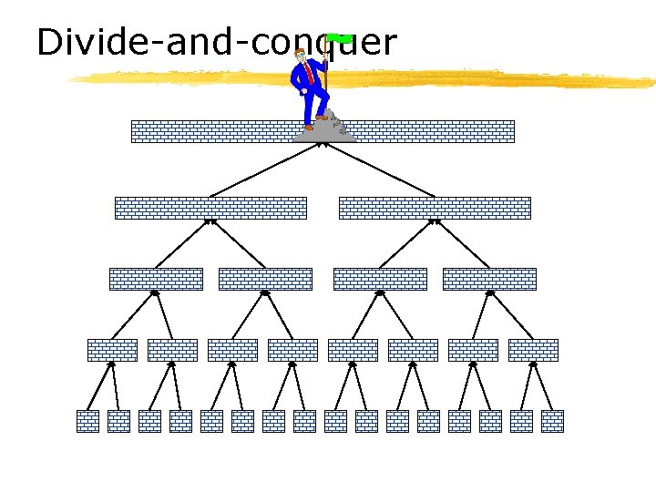 Divide-and-conquer 