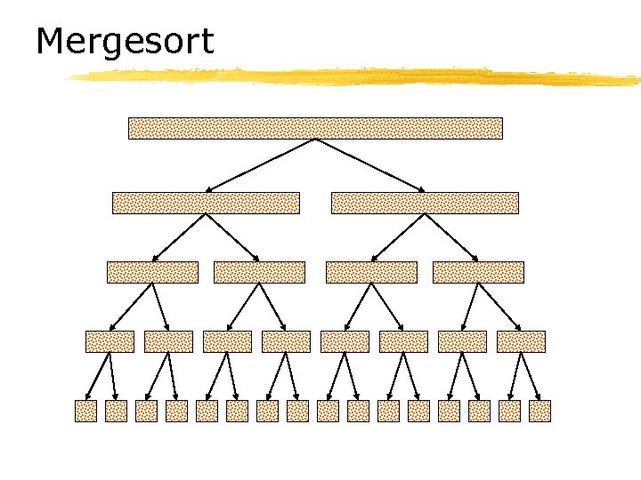 Mergesort 