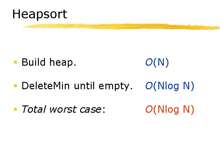 Heapsort § Build heap. O(N) § Delete. Min until empty. O(Nlog N) § Total