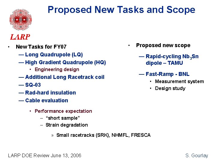 Proposed New Tasks and Scope • New Tasks for FY 07 — Long Quadrupole