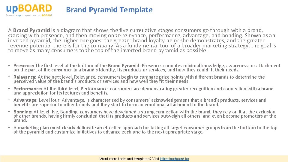 Brand Pyramid Template A Brand Pyramid is a diagram that shows the five cumulative