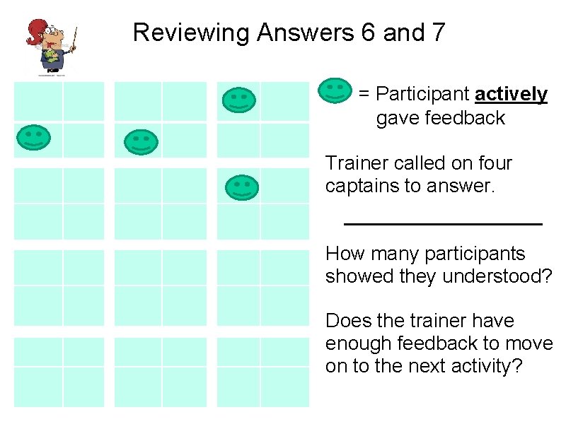 Reviewing Answers 6 and 7 = Participant actively gave feedback Trainer called on four