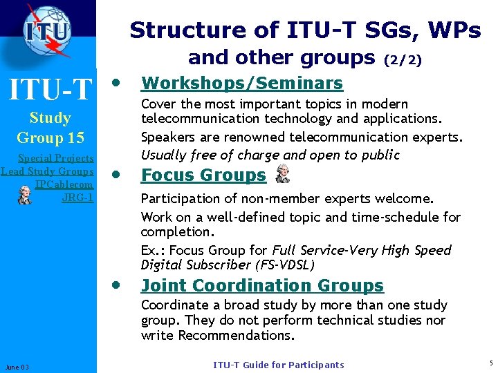 Structure of ITU-T SGs, WPs and other groups ITU-T Study Group 15 Special Projects