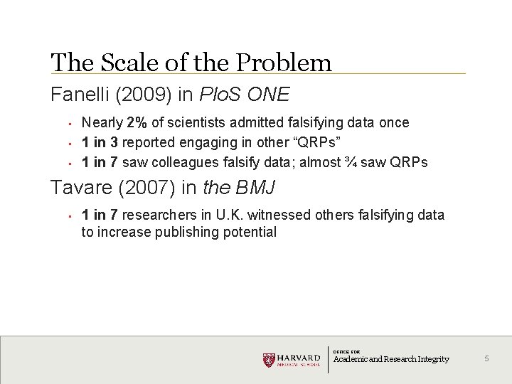 The Scale of the Problem Fanelli (2009) in Plo. S ONE • • •