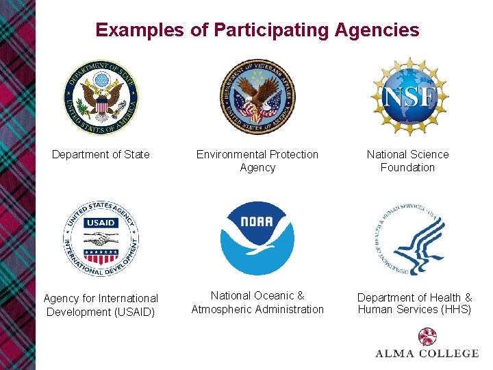 Examples of Participating Agencies Department of State Environmental Protection Agency for International Development (USAID)