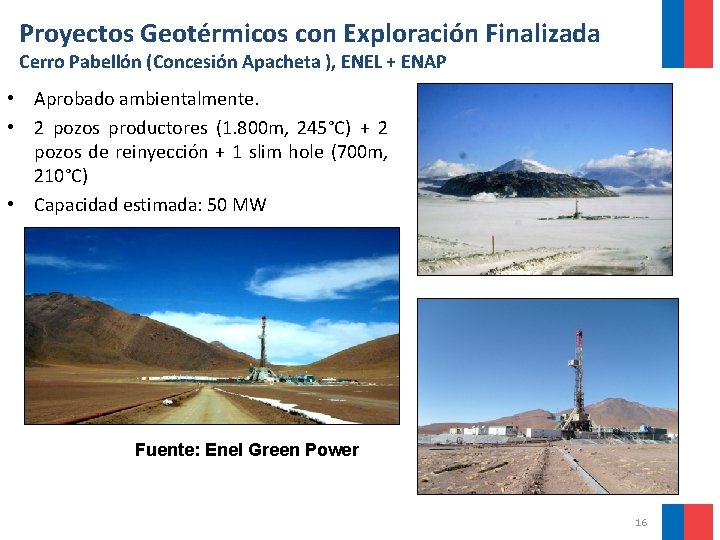 Proyectos Geotérmicos con Exploración Finalizada Cerro Pabellón (Concesión Apacheta ), ENEL + ENAP •