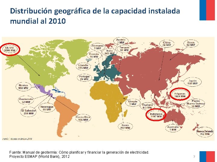 Distribución geográfica de la capacidad instalada mundial al 2010 Fuente: Manual de geotermia: Cómo