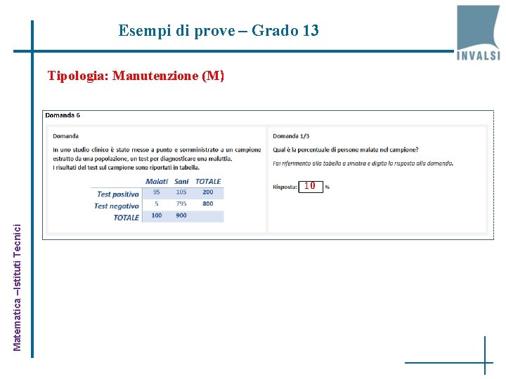 Esempi di prove – Grado 13 Tipologia: Manutenzione (M) Matematica –Istituti Tecnici 10 