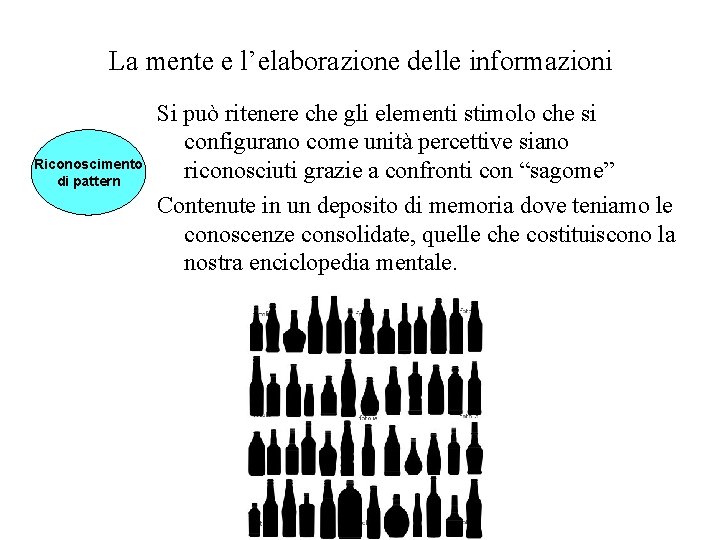 La mente e l’elaborazione delle informazioni Riconoscimento di pattern Si può ritenere che gli