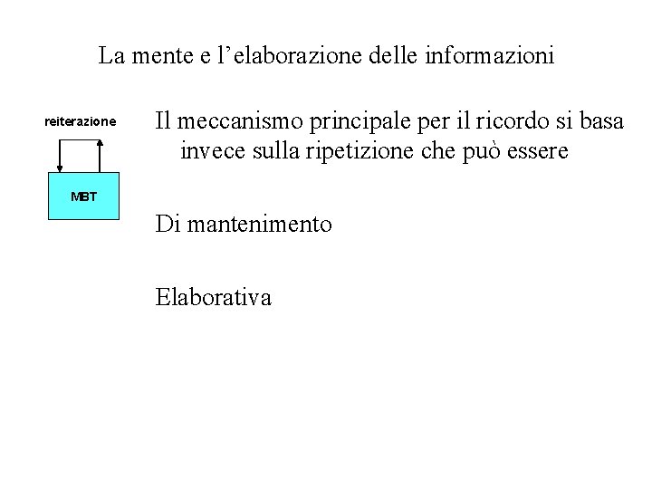 La mente e l’elaborazione delle informazioni reiterazione Il meccanismo principale per il ricordo si