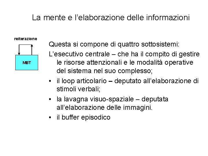 La mente e l’elaborazione delle informazioni reiterazione MBT Questa si compone di quattro sottosistemi: