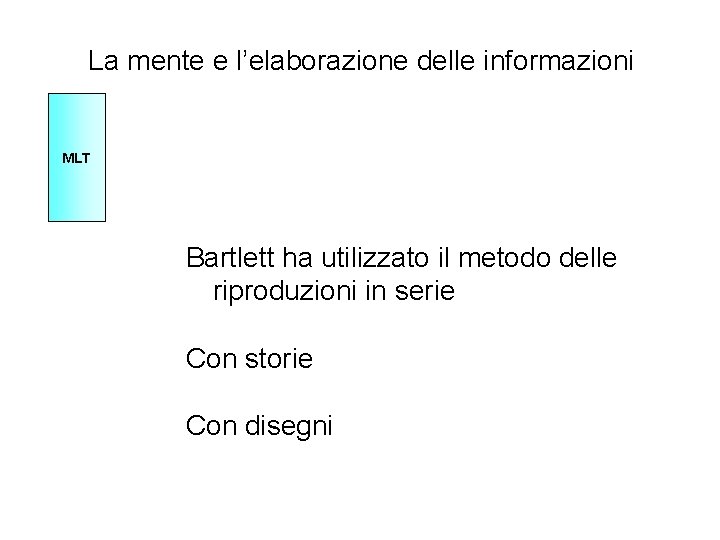 La mente e l’elaborazione delle informazioni MLT Bartlett ha utilizzato il metodo delle riproduzioni