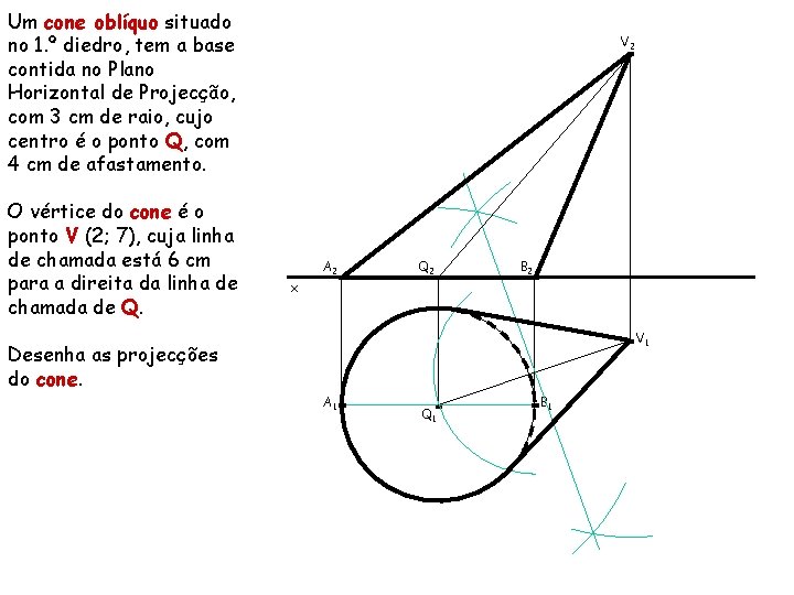 Um cone oblíquo situado no 1. º diedro, tem a base contida no Plano