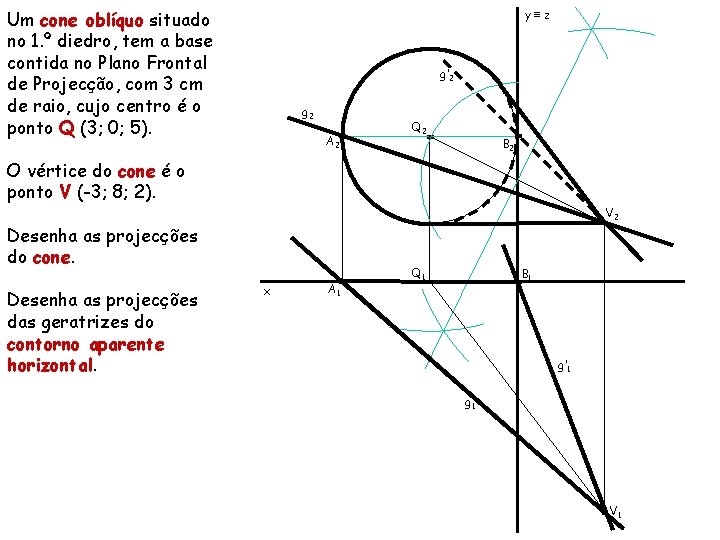 y≡ z Um cone oblíquo situado no 1. º diedro, tem a base contida