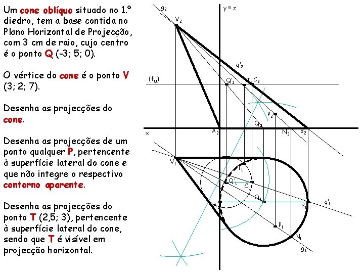 g 2 Um cone oblíquo situado no 1. º diedro, tem a base contida