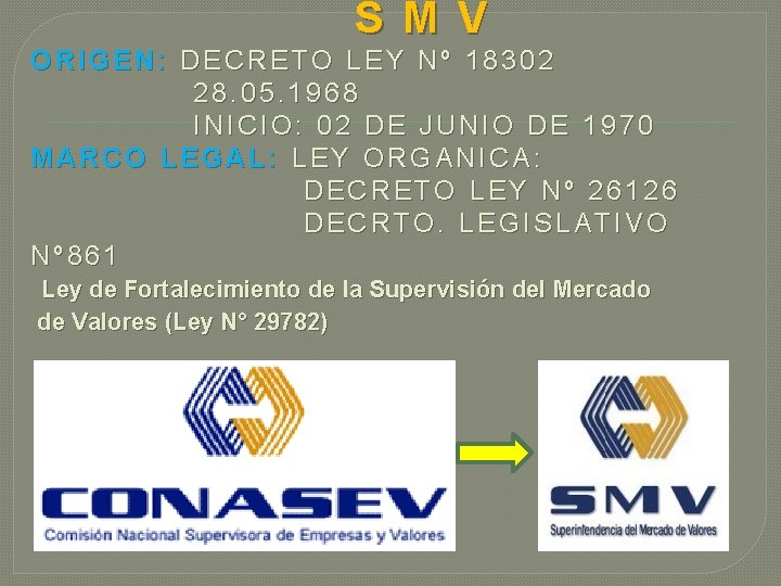 S M V ORIGEN: DECRETO LEY Nº 18302 28. 05. 1968 INICIO: 02 DE S M V ORIGEN: DECRETO LEY Nº 18302 28. 05. 1968 INICIO: 02 DE