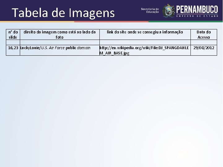 Tabela de Imagens n° do slide direito da imagem como está ao lado da